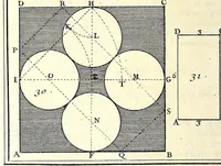 Picture 5 of 25 from Recreations mathematiques et physiques : qvi contiennent plusieurs problêmes d'arithmetique, de geometrie, d'optique, de gnomonique, de cosmographie, de mecanique, de pyrotechnie, & de physique : avec un traité nouveau des horloges elementaires (1694), leaf 218