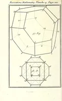 An illustration from Recreations mathematiques et physiques : qvi contiennent plusieurs problêmes d'arithmetique, de geometrie, d'optique, de gnomonique, de cosmographie, de mecanique, de pyrotechnie, & de physique : avec un traité nouveau des horloges elementaires (1694)