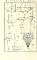 Picture 14 of 25 from Recreations mathematiques et physiques : qvi contiennent plusieurs problêmes d'arithmetique, de geometrie, d'optique, de gnomonique, de cosmographie, de mecanique, de pyrotechnie, & de physique : avec un traité nouveau des horloges elementaires (1694), leaf 294