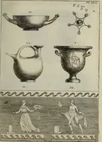 Picture 46 of 197 from Recueil d'antiquités égyptiennes, étrusques, greques et romaines (1752), leaf 164