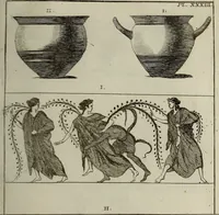 Picture 60 of 197 from Recueil d'antiquités égyptiennes, étrusques, greques et romaines (1752), leaf 186