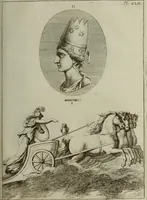 Picture 77 of 197 from Recueil d'antiquités égyptiennes, étrusques, greques et romaines (1752), leaf 370