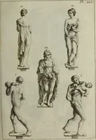An illustration from Recueil d'antiquités égyptiennes, étrusques, greques et romaines (1752)