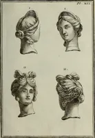 An illustration from Recueil d'antiquités égyptiennes, étrusques, greques et romaines (1752)