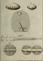 Picture 142 of 197 from Recueil d'antiquités égyptiennes, étrusques, greques et romaines (1752), leaf 544