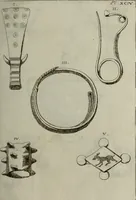 Picture 143 of 197 from Recueil d'antiquités égyptiennes, étrusques, greques et romaines (1752), leaf 546