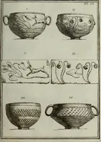 Picture 159 of 197 from Recueil d'antiquités égyptiennes, étrusques, greques et romaines (1752), leaf 588