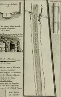 Picture 174 of 197 from Recueil d'antiquités égyptiennes, étrusques, greques et romaines (1752), leaf 636
