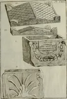 An illustration from Recueil d'antiquités égyptiennes, étrusques, greques et romaines (1752)