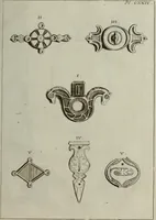 An illustration from Recueil d'antiquités égyptiennes, étrusques, greques et romaines (1752)