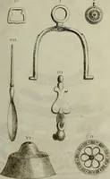 An illustration from Recueil d'antiquités égyptiennes, étrusques, greques et romaines (1752)