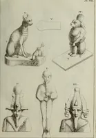 Picture 20 of 197 from Recueil d'antiquités égyptiennes, étrusques, greques et romaines (1752), leaf 80