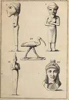Picture 26 of 191 from Recueil d'antiquités égyptiennes, étrusques, greques et romaines (1752), leaf 138