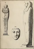 Picture 27 of 191 from Recueil d'antiquités égyptiennes, étrusques, greques et romaines (1752), leaf 140