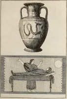 Picture 62 of 191 from Recueil d'antiquités égyptiennes, étrusques, greques et romaines (1752), leaf 224
