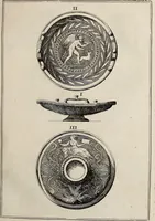 An illustration from Recueil d'antiquités égyptiennes, étrusques, greques et romaines (1752)