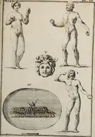 Picture 119 of 191 from Recueil d'antiquités égyptiennes, étrusques, greques et romaines (1752), leaf 476
