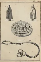 Picture 129 of 191 from Recueil d'antiquités égyptiennes, étrusques, greques et romaines (1752), leaf 488