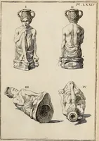 An illustration from Recueil d'antiquités égyptiennes, étrusques, greques et romaines (1752)