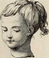 An illustration from Recueil d'antiquités égyptiennes, étrusques, greques et romaines (1752)