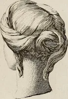 An illustration from Recueil d'antiquités égyptiennes, étrusques, greques et romaines (1752)