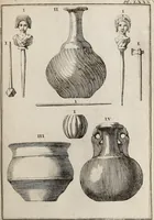 Picture 151 of 191 from Recueil d'antiquités égyptiennes, étrusques, greques et romaines (1752), leaf 516