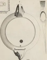 An illustration from Recueil d'antiquités égyptiennes, étrusques, greques et romaines (1752)