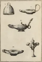 Picture 163 of 191 from Recueil d'antiquités égyptiennes, étrusques, greques et romaines (1752), leaf 538