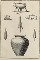Picture 167 of 191 from Recueil d'antiquités égyptiennes, étrusques, greques et romaines (1752), leaf 542