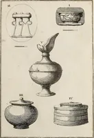 Picture 176 of 191 from Recueil d'antiquités égyptiennes, étrusques, greques et romaines (1752), leaf 550