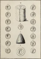 Picture 188 of 191 from Recueil d'antiquités égyptiennes, étrusques, greques et romaines (1752), leaf 566
