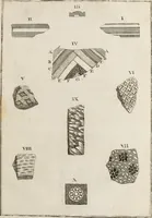 Picture 190 of 191 from Recueil d'antiquités égyptiennes, étrusques, greques et romaines (1752), leaf 570