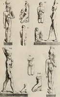 An illustration from Recueil d'antiquités égyptiennes, étrusques, greques et romaines (1752)