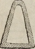 An illustration from Recueil d'antiquités égyptiennes, étrusques, greques et romaines (1752)
