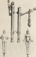 Picture 57 of 281 from Recueil d'antiquités égyptiennes, étrusques, greques et romaines (1752), leaf 138
