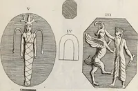 An illustration from Recueil d'antiquités égyptiennes, étrusques, greques et romaines (1752)