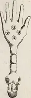 An illustration from Recueil d'antiquités égyptiennes, étrusques, greques et romaines (1752)