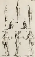 Picture 76 of 281 from Recueil d'antiquités égyptiennes, étrusques, greques et romaines (1752), leaf 214