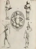 Picture 77 of 281 from Recueil d'antiquités égyptiennes, étrusques, greques et romaines (1752), leaf 216