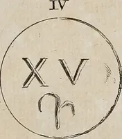 Picture 130 of 281 from Recueil d'antiquités égyptiennes, étrusques, greques et romaines (1752), leaf 310