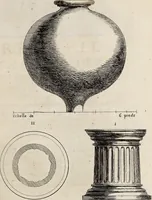 Picture 138 of 281 from Recueil d'antiquités égyptiennes, étrusques, greques et romaines (1752), leaf 318