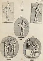 An illustration from Recueil d'antiquités égyptiennes, étrusques, greques et romaines (1752)