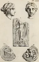 An illustration from Recueil d'antiquités égyptiennes, étrusques, greques et romaines (1752)