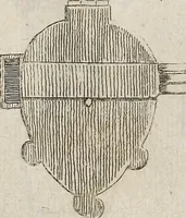 Picture 188 of 281 from Recueil d'antiquités égyptiennes, étrusques, greques et romaines (1752), leaf 552