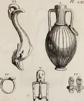 An illustration from Recueil d'antiquités égyptiennes, étrusques, greques et romaines (1752)
