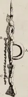 An illustration from Recueil d'antiquités égyptiennes, étrusques, greques et romaines (1752)