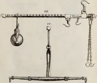An illustration from Recueil d'antiquités égyptiennes, étrusques, greques et romaines (1752)