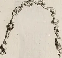 An illustration from Recueil d'antiquités égyptiennes, étrusques, greques et romaines (1752)