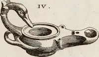 Picture 229 of 281 from Recueil d'antiquités égyptiennes, étrusques, greques et romaines (1752), leaf 586