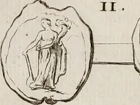 An illustration from Recueil d'antiquités égyptiennes, étrusques, greques et romaines (1752)